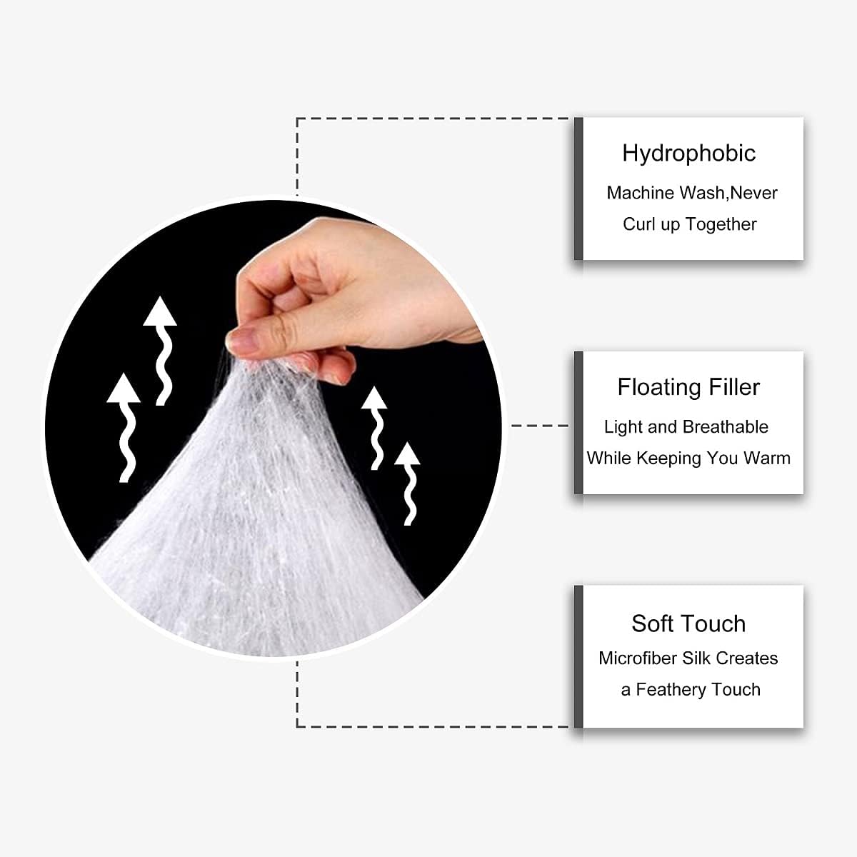 juego de edredón de árbol de navidad, tamaño individual, juego de ropa de cama de camión rojo, regalo de navidad, copos de nieve, edredón para adolescentes, decoración de dormitorio, alce, ciervo juego de edredón de árbol de navidad, tamaño individual, juego de ropa de cama de camión rojo, regalo de navidad, copos de nieve, edredón para adolescentes, decoración de dormitorio, alce, ciervo