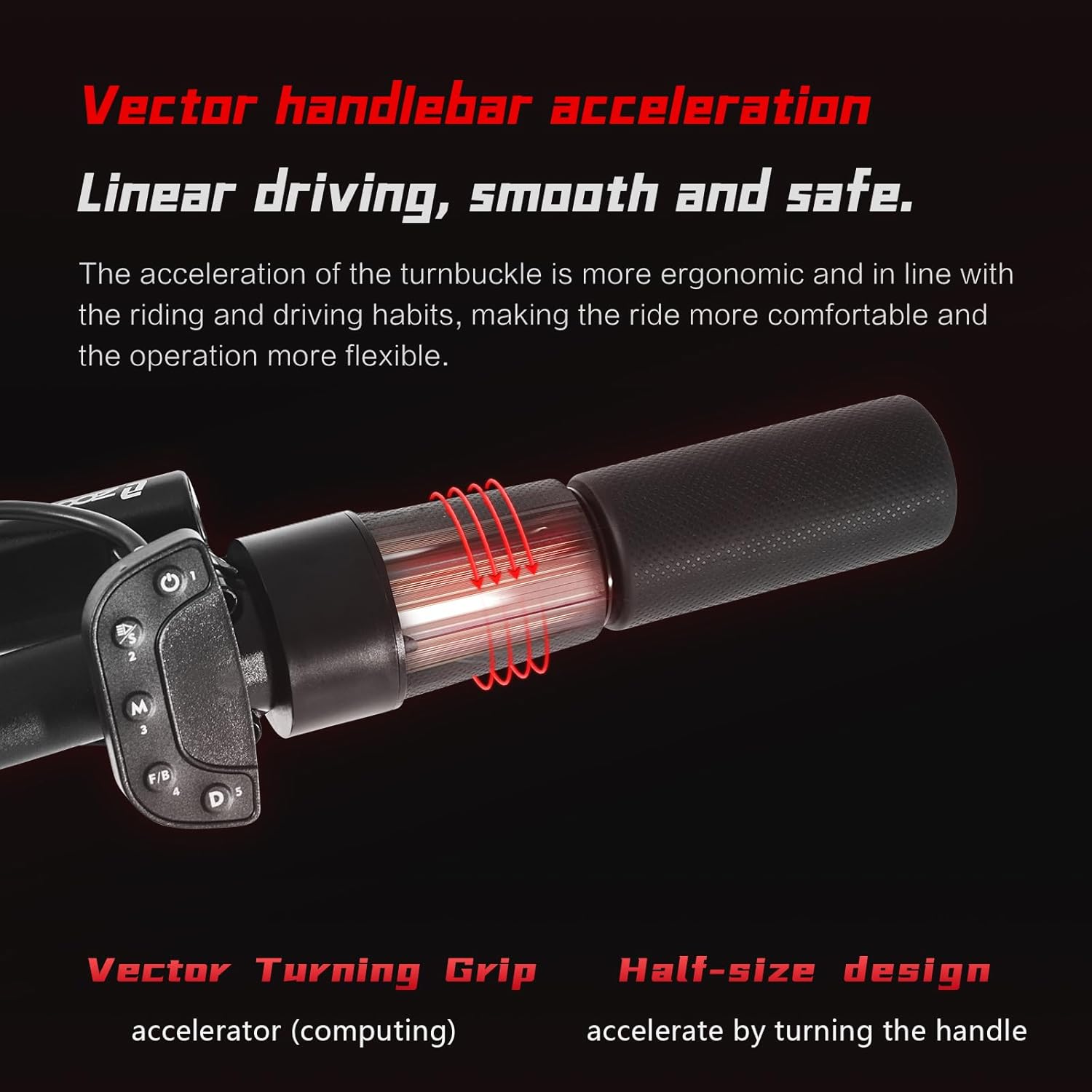 hwwh patinete electrico adulto potente plegable scooter eléctrico todoterreno dual motor dual drive 11in neumáticos de vacío carga máxima 400kg batería de litio de 60v 40ah hwwh patinete electrico adulto potente plegable scooter eléctrico todoterreno dual motor dual drive 11in neumáticos de vacío carga máxima 400kg batería de litio de 60v 40ah