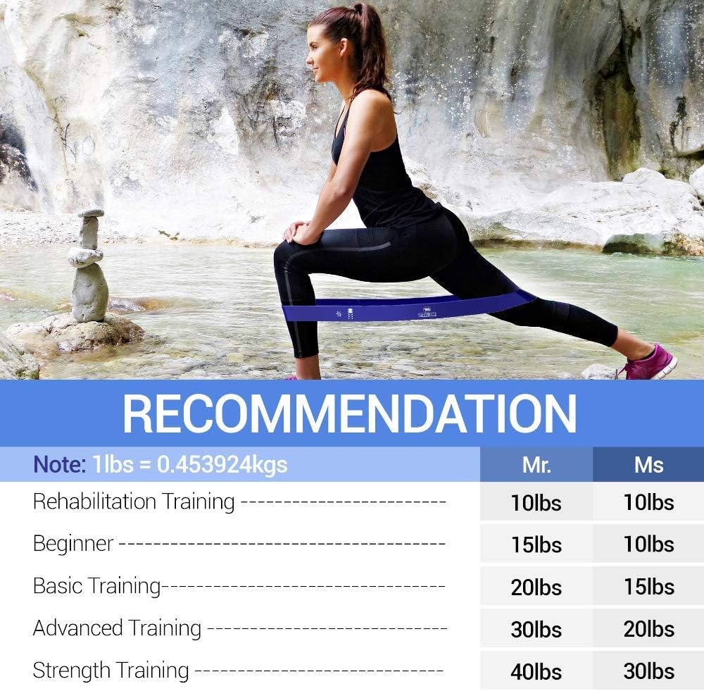 techstone juego de bandas resistencia para hombres y mujeres, paquete de 5 diferentes niveles de resistencia bandas elásticas gimnasio en casa entrenamiento a largo plazo bolsa de transporte gratuita techstone juego de bandas resistencia para hombres y mujeres, paquete de 5 diferentes niveles de resistencia bandas elásticas gimnasio en casa entrenamiento a largo plazo bolsa de transporte gratuita