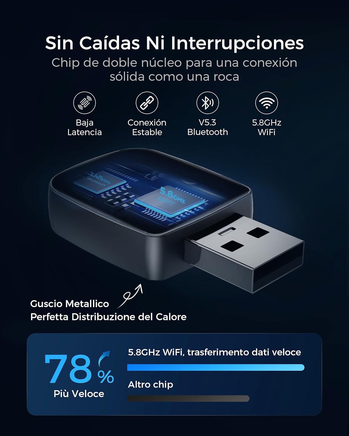 wityeye adaptador carplay inalámbrico, bluetooth v5.3 conexión estable, 5.8ghz wifi rápida, usb c/a, convierte coches desde 2016 con carplay con cable en inalámbrico, para apple iphone ios 10+ wityeye adaptador carplay inalámbrico, bluetooth v5.3 conexión estable, 5.8ghz wifi rápida, usb c/a, convierte coches desde 2016 con carplay con cable en inalámbrico, para apple iphone ios 10+